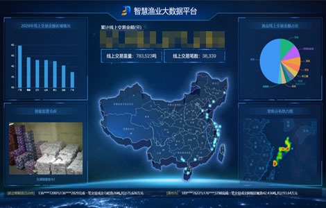 宁波海上鲜信息技术股份有限公司大数据平台